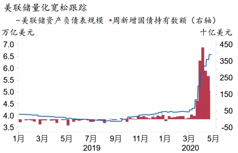 反2020年GDP_近十年中国gdp数据图