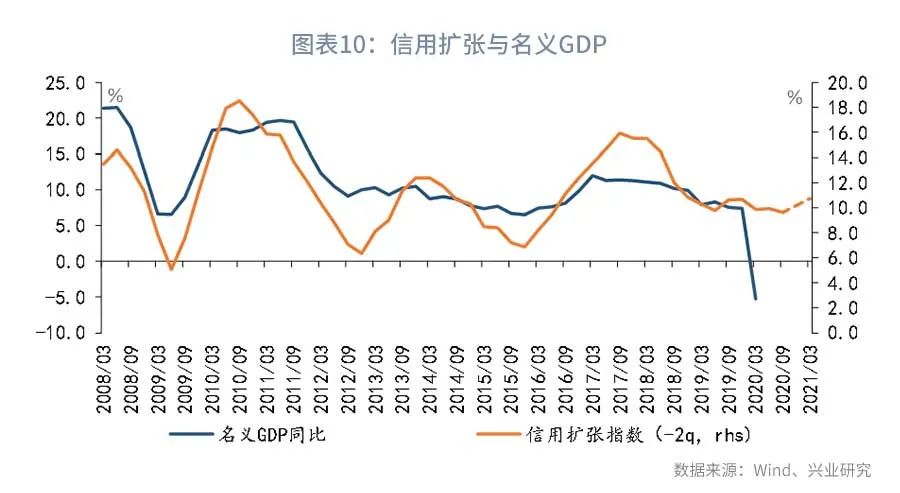 从需求角度GDP_马刺gdp