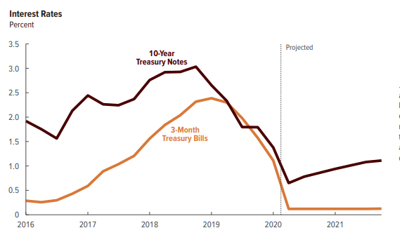 峰峰gdp_童颜巨峰峰(3)