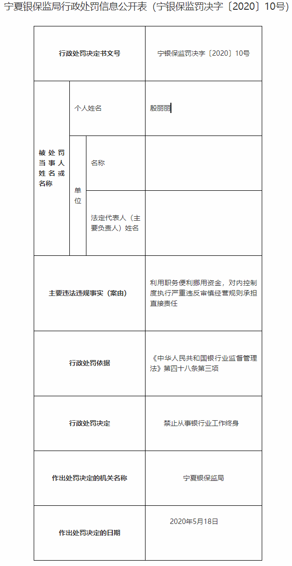违法建设处罚标准是多少 3df8-itvqcca8592807.png