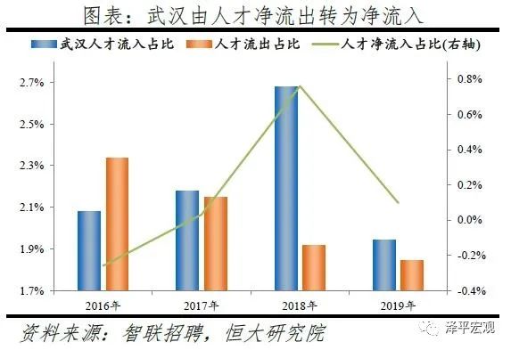 中国gdp2020年100强城市_城市gdp100强排名(3)