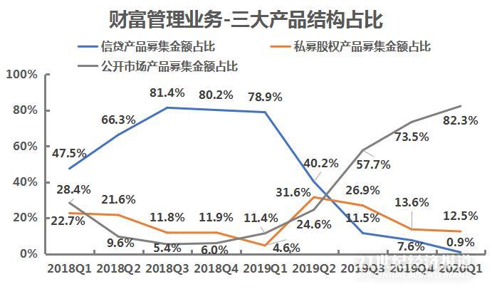人均交易量_世界人均读书量排名