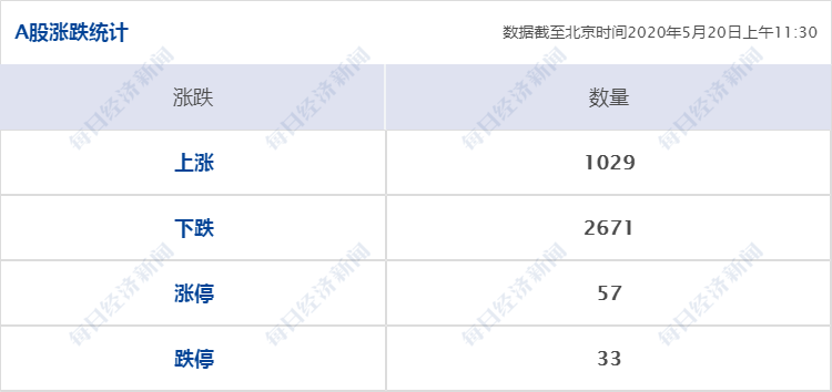 瓦房店人口数量_瓦房店火车站(2)