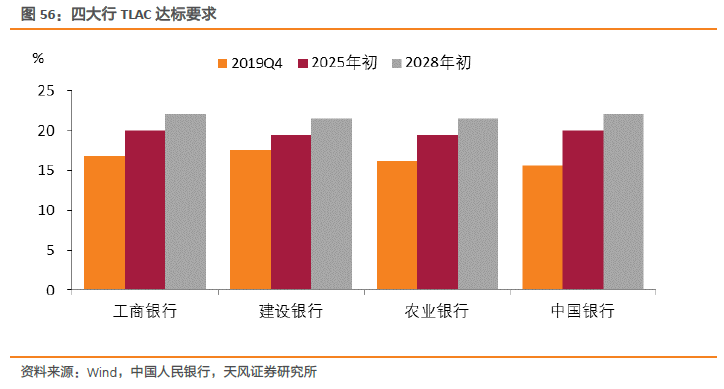 芜湖到2025年gdp多少_芜湖2030年城市规划图(3)