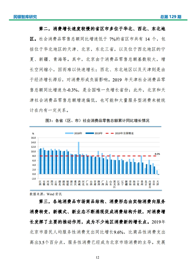 2020各省GDP分析_2020年中国gdp变化图(3)