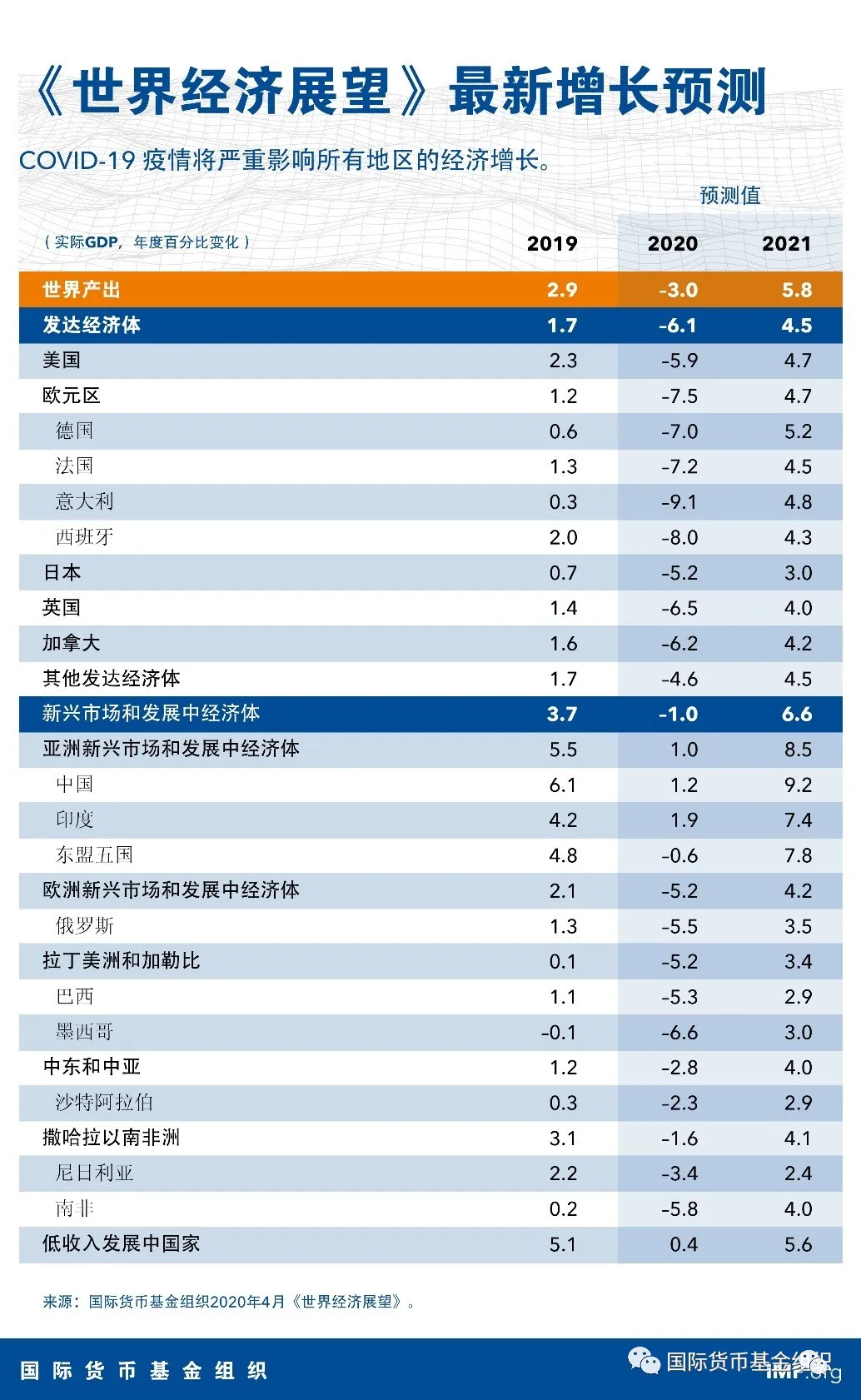 高盛预测中国经济总量世界第一_高盛中国区总裁是谁