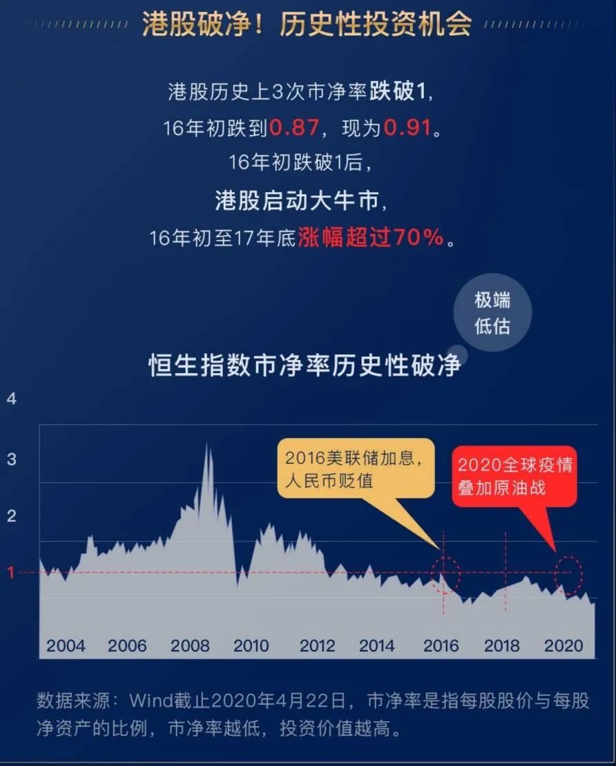 全球基金组合投资 dd4a-itvqcca7922144.jpg