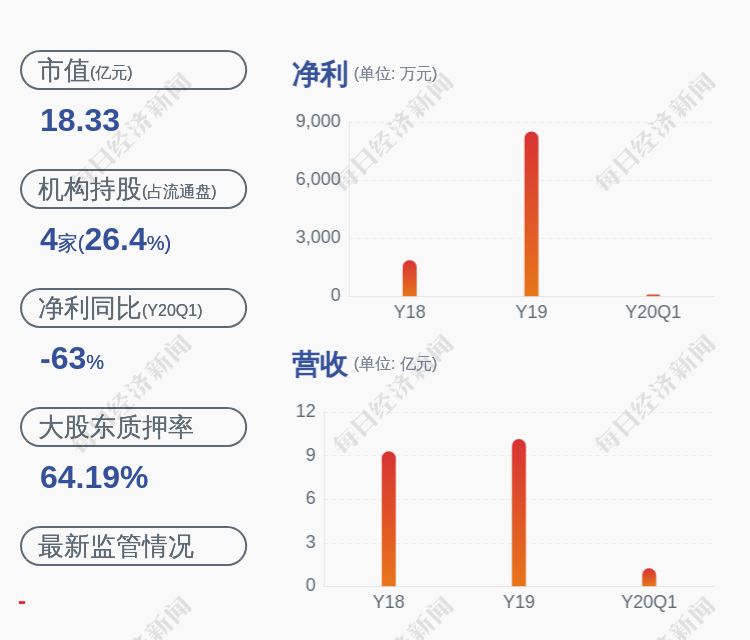 18 59岁中国人口_中国人口图片(3)