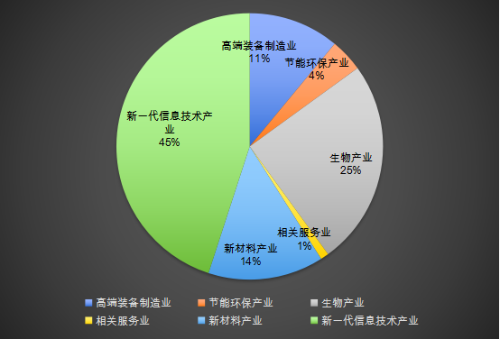 从结绳记事儿聊起，一篇嘹咋咧的信息技术前传