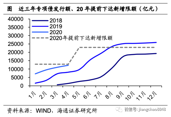20年名义gdp_全球名义gdp动图(2)