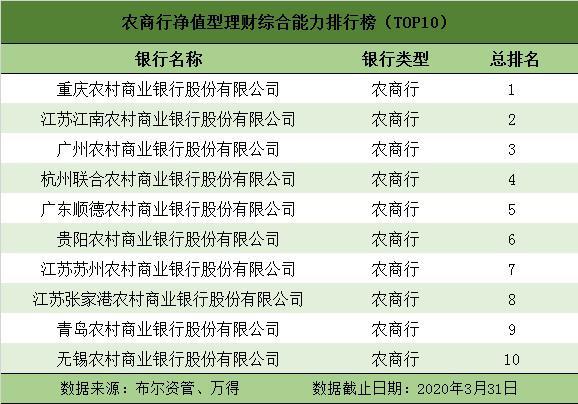 张家港一个村有多少gdp_划分为9个地区的苏州(3)