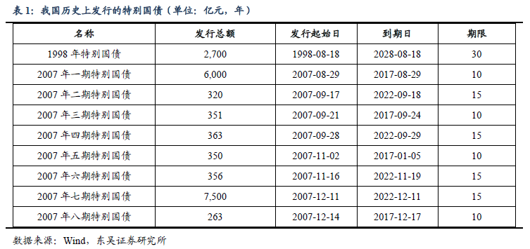 目前中国孕期哺乳期人口比例_中国哺乳期膳食宝塔(3)