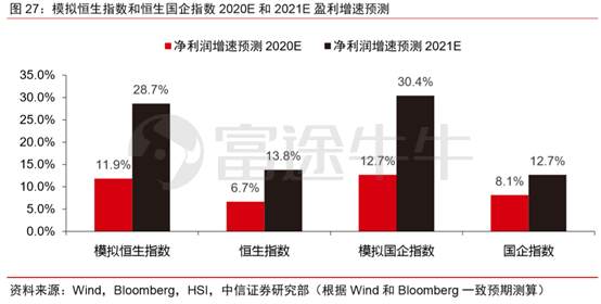 全球股票市值超过经济总量_经济总量全球第二图片(3)