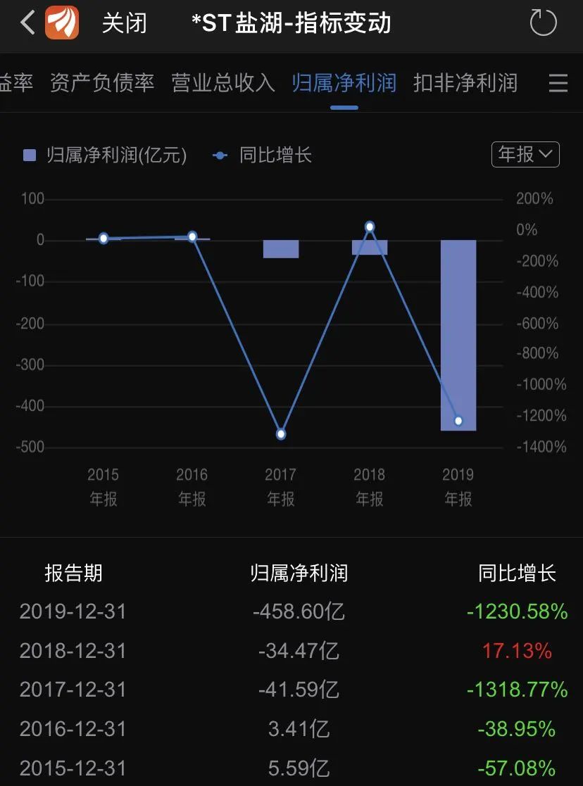东方财富网gdp_东方财富网(2)