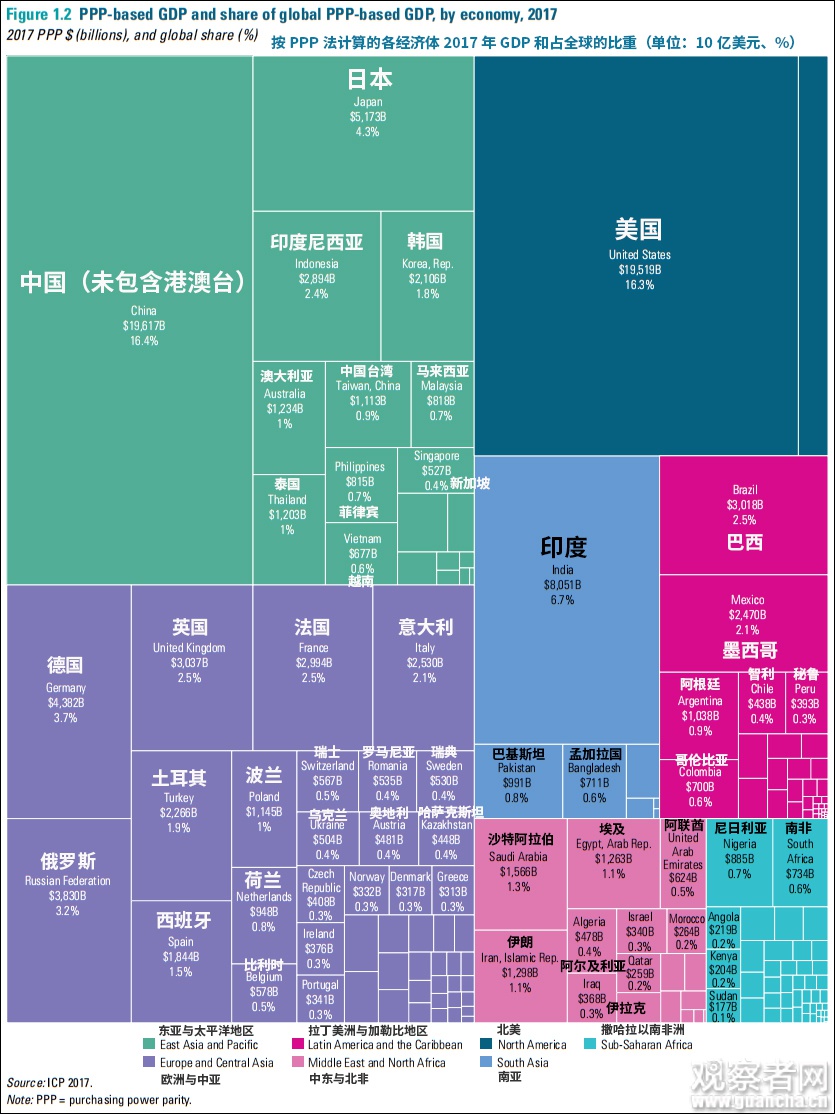 中国gdp换算成美元计算器_计算器图片