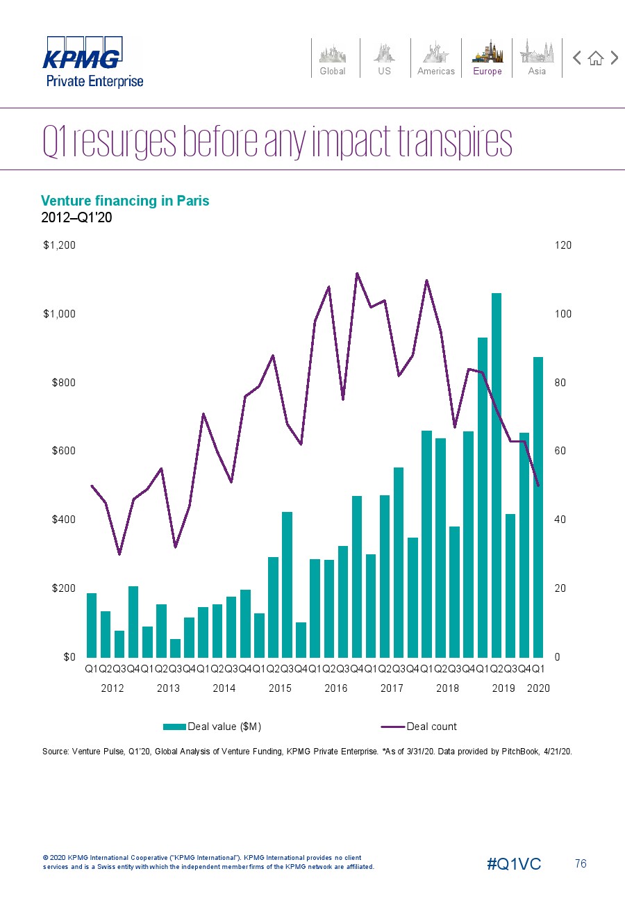 世界2020年第一季度g_2020年最新世界地图(3)