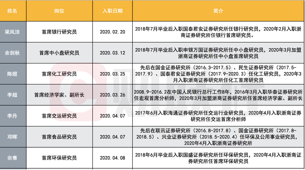 怎么样才能月薪二十万 9605-itvqccc3845812.png