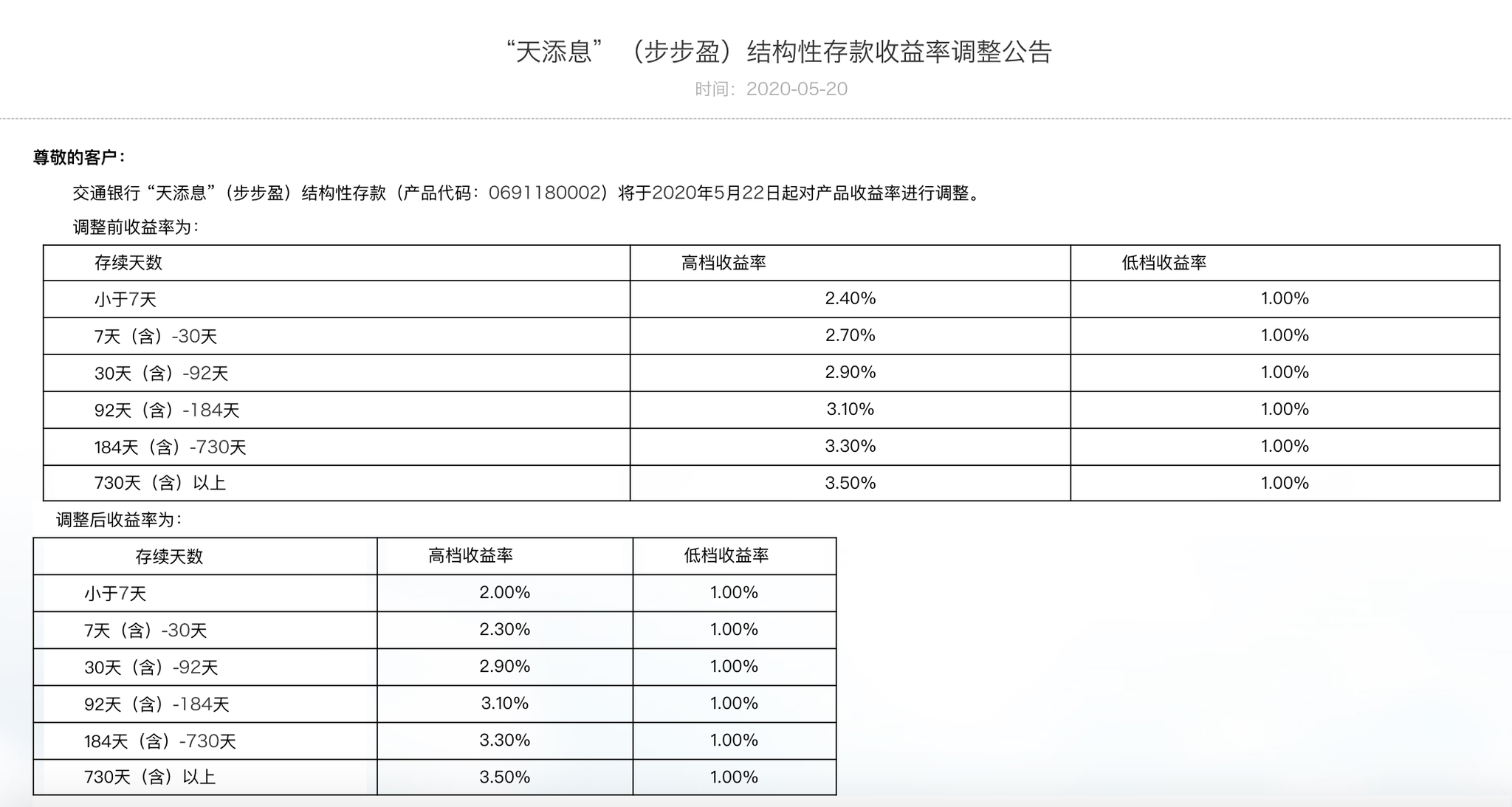 宏观经济学银行的存款总量_宏观经济学图片(3)