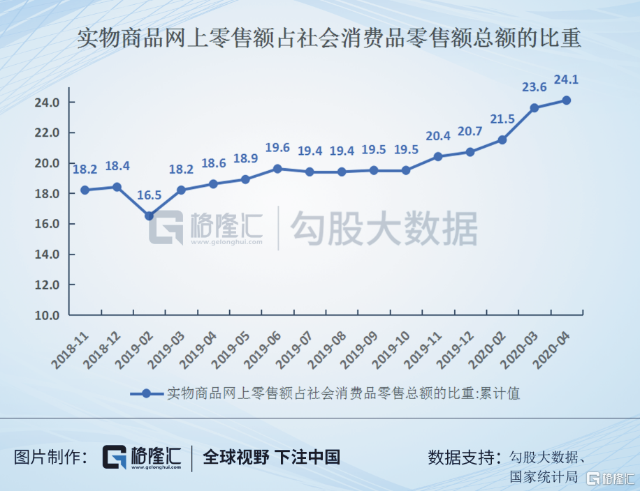 阿里巴巴股价今年涨幅 fbb8-itzixrs2781247.png