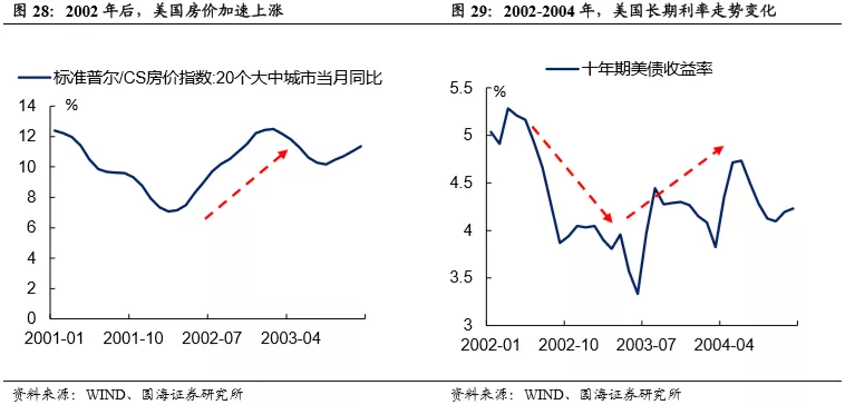 疫情爆发期间美国经济总量排名_美国疫情爆发实景图片(3)
