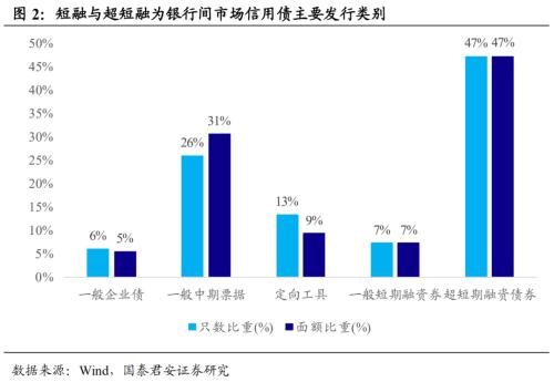 人口流量速度_人口流量热力图(3)