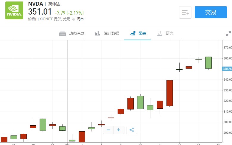 美国2020一季度美国g_2020美国大选图片(3)
