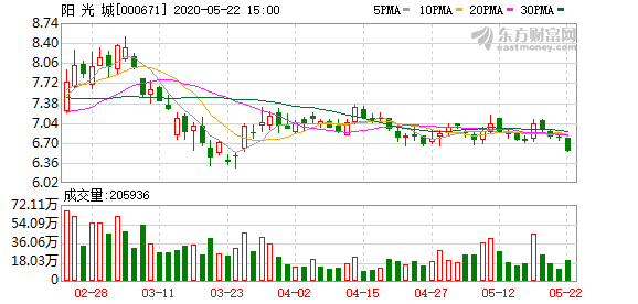 人口移动的机制是什么原因_移动ftth线是什么样子