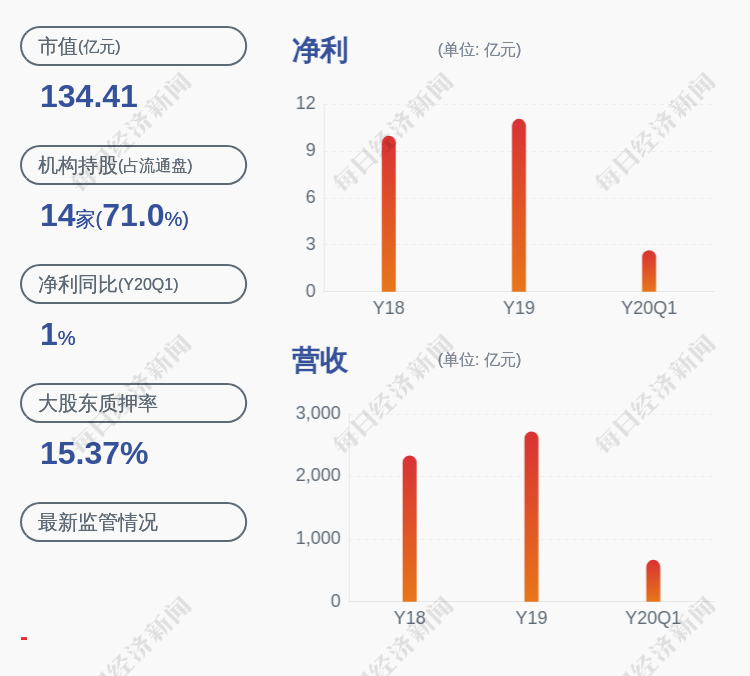 象屿集团老总_厦门象屿集团肖静勤