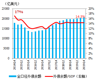 管理口径GDP_2020年河南已出155县市区功能区GDP,仅30多县无数据