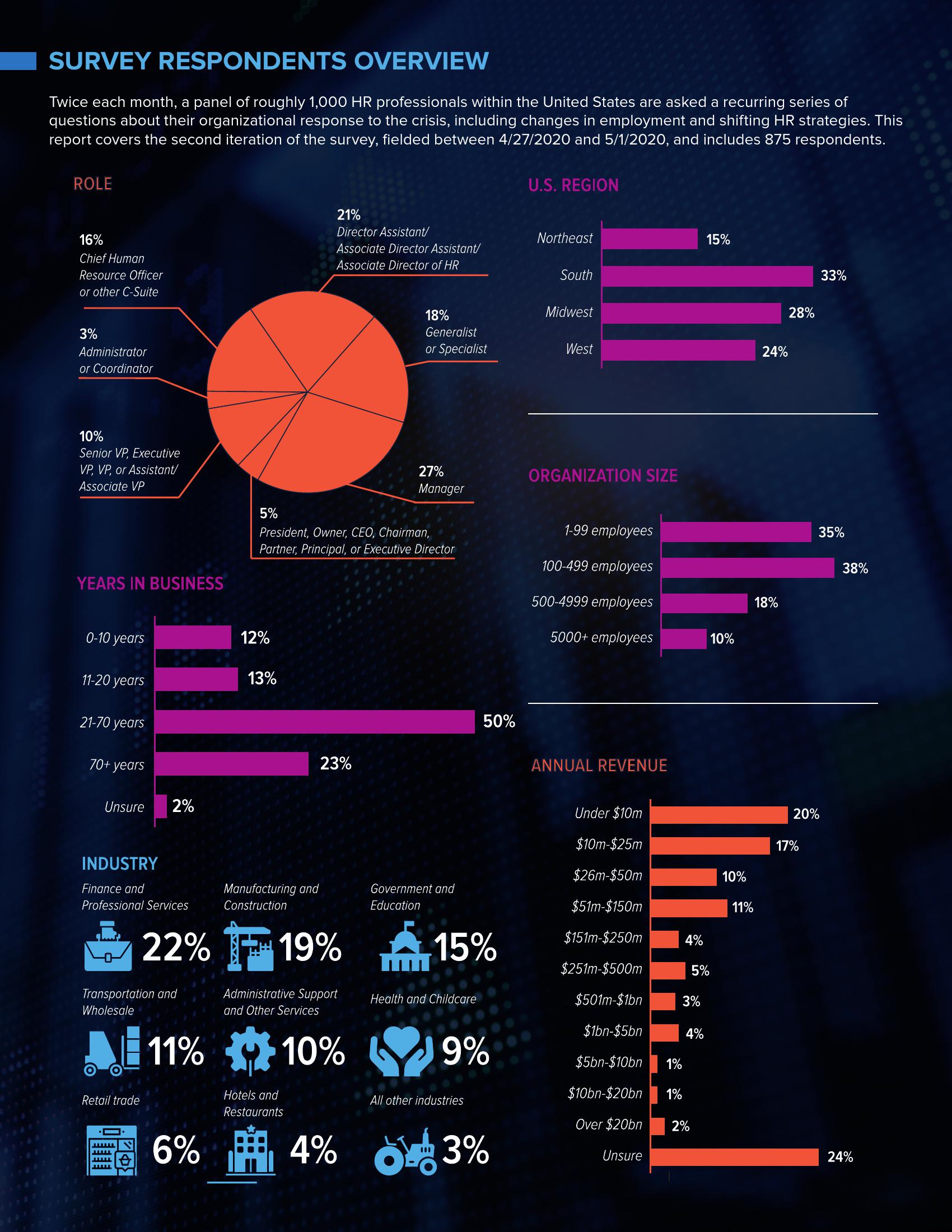 疫情对美国gdp损失(3)
