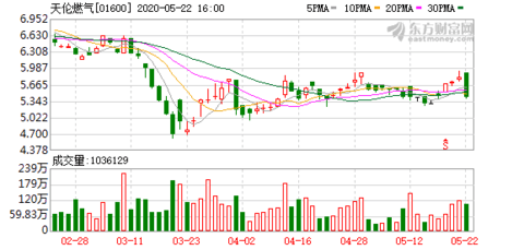 平顶山市2020年6月末_平顶山市地图(2)