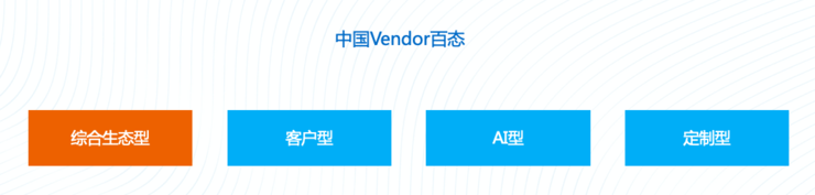 艺赛旗联合创始人胡立军:咨询机构、CIO和用户眼中的RPA「理想型」