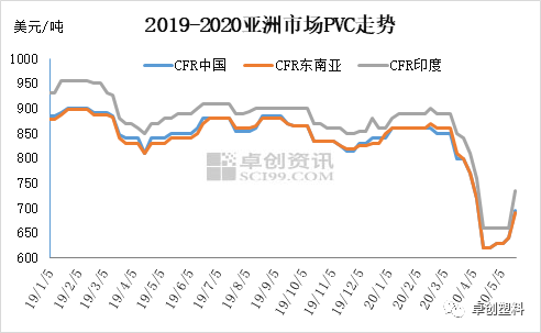 2020美国6月份GDP_美国禁忌6保罗雪莉(3)
