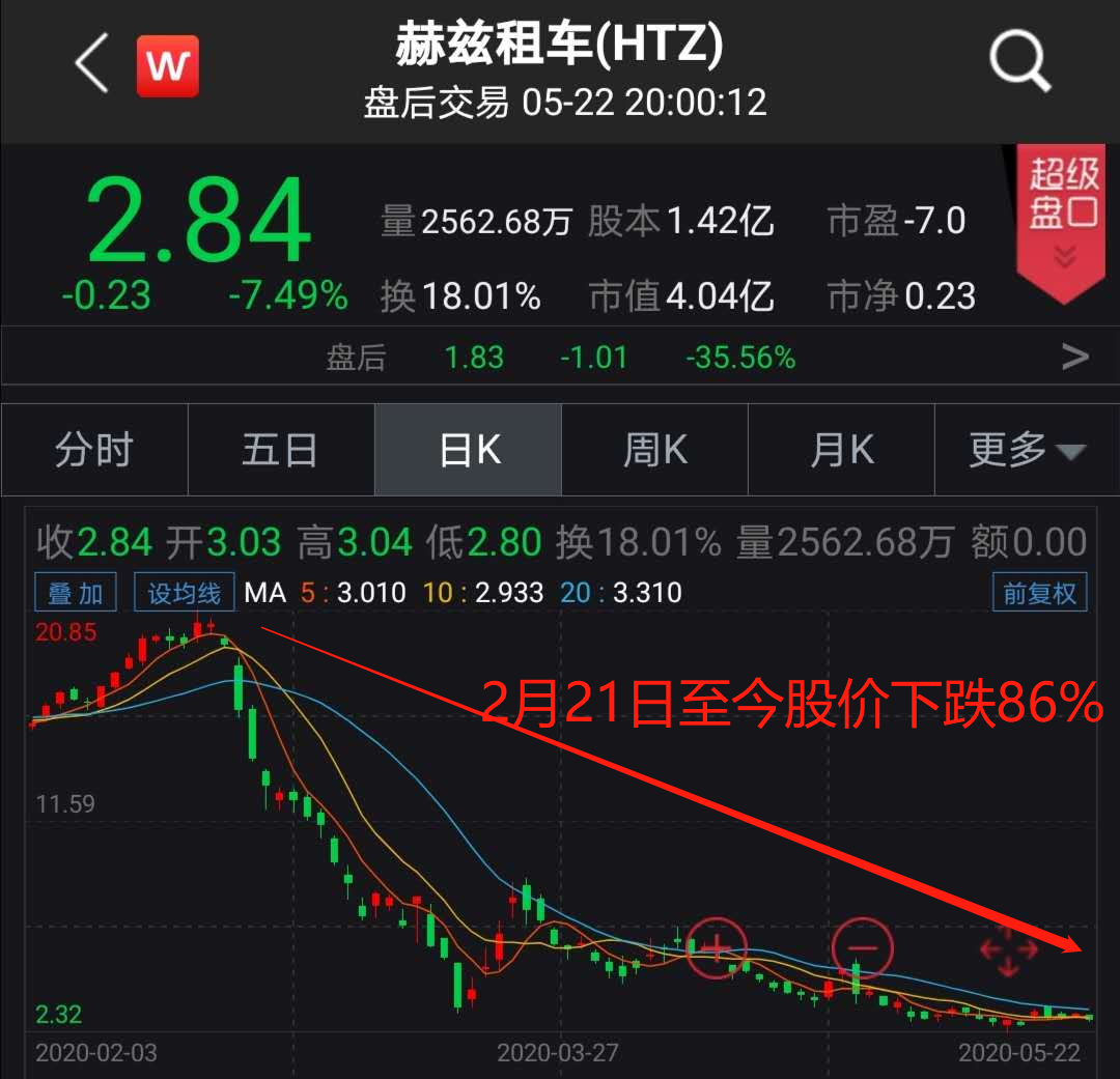 美国疫情对人口的影响_疫情对旅游影响的图片(3)
