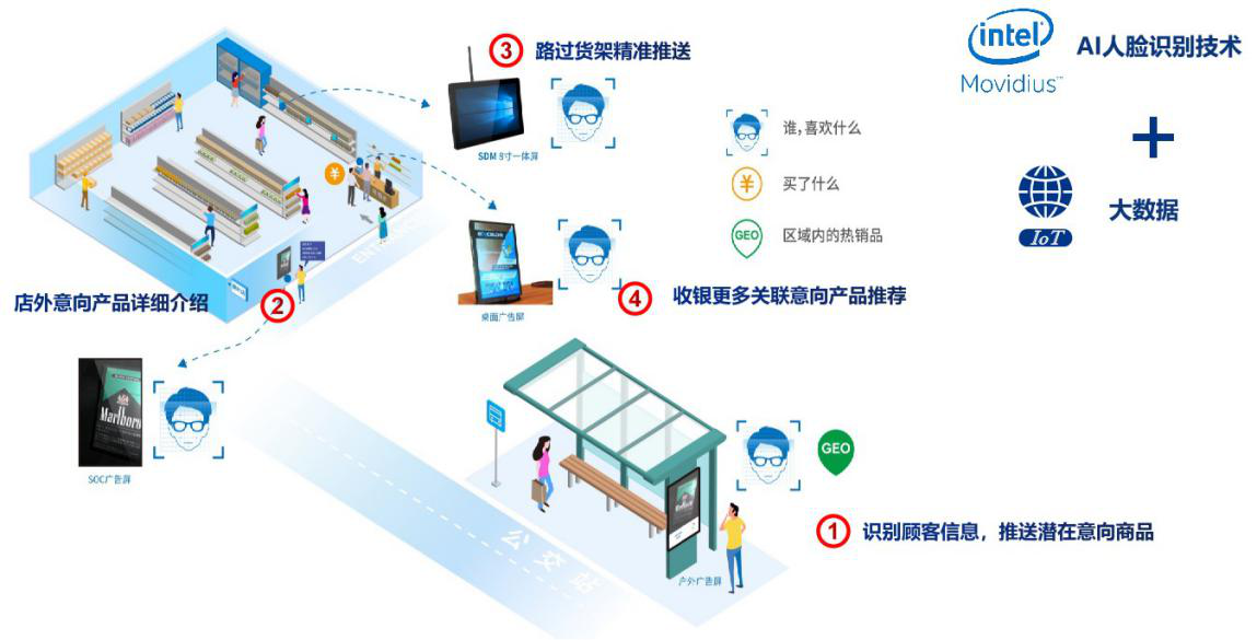 BIOS里明明开了VT，电脑跑虚拟机还是卡成幻灯片？玩个安卓模拟器它提示我“未开启虚拟化”？