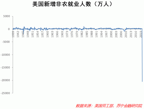 钉钉gdp_钉钉头像(2)