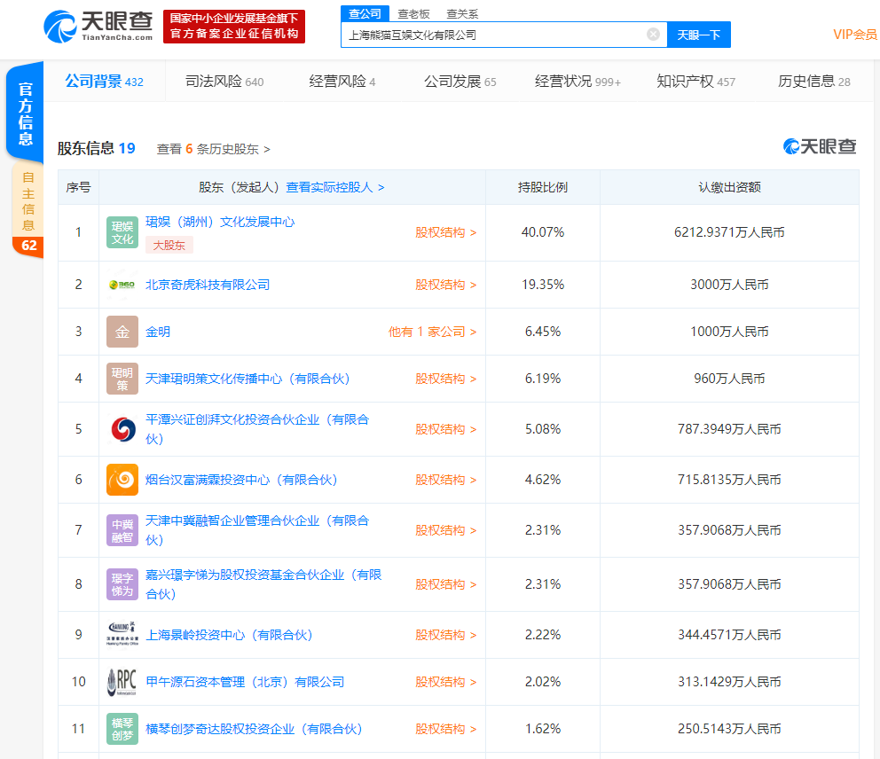 王思聪旗下熊猫互娱文化有限公司再成失信被执