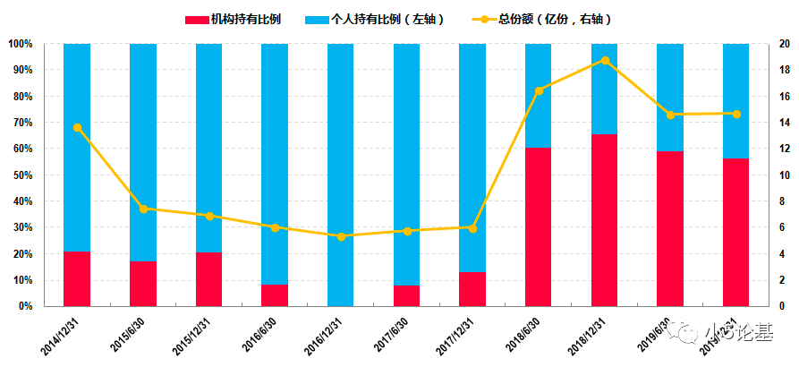 人口份额分钱_一分钱图片(3)