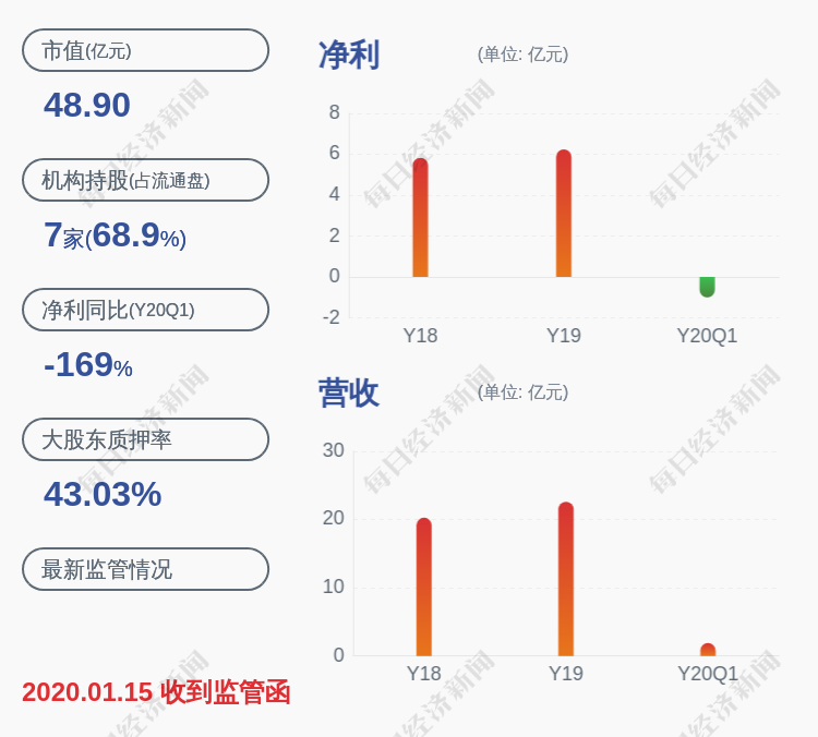 周口淮阳人口结构_河南周口淮阳龙湖图片(2)