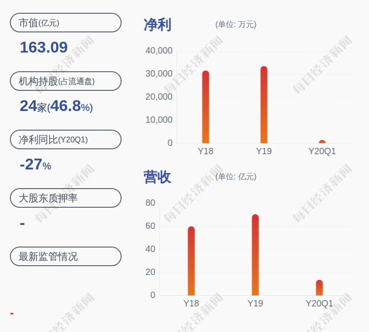 中国为什么不控制人口_中国人口分布图(2)