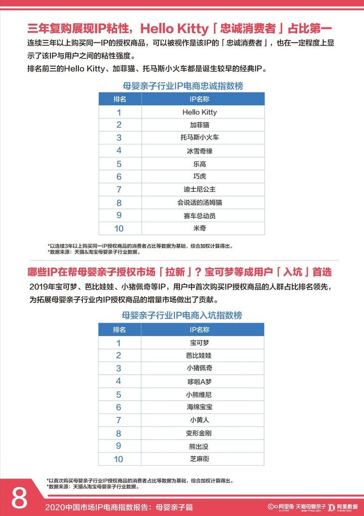 国内ip地址够中国用吗 0ad9-itzixrt4300699.jpg