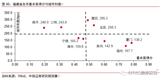 转移支付为什么不计入gdp_微信支付图片(2)