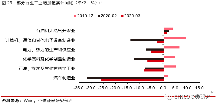 2020各省常住人口和户籍人口_惠州市2020年常住人口(2)