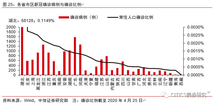 2020年福建第一季度g_2020年福建警察巡逻