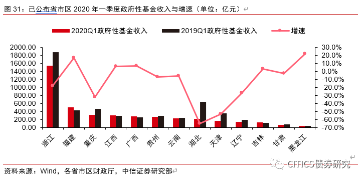 外地人口4000元疫情补贴_印度疫情贫困人口(3)