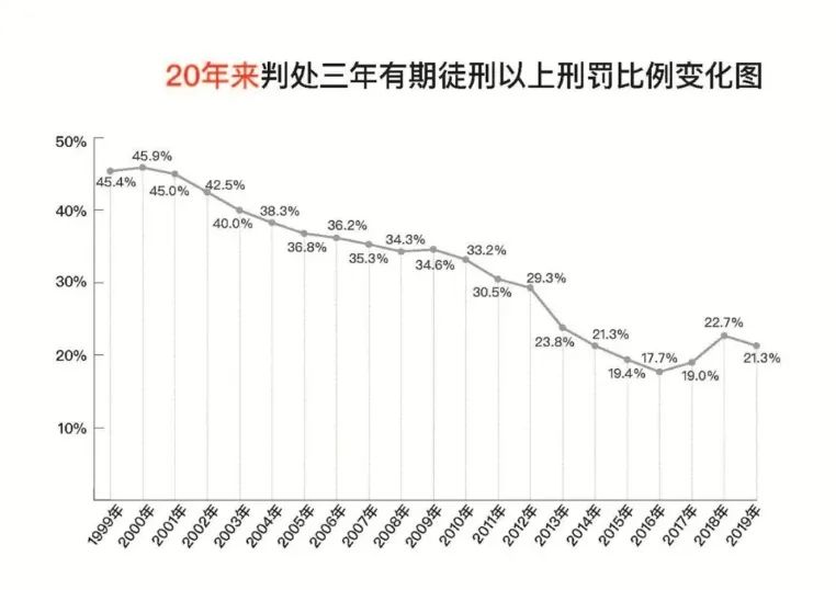为什么gdp取代了gnp_财 发现 拿什么取代你,GDP(3)