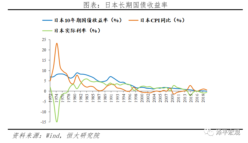 为什么德国经济总量迅速增加_德国经济图片大全(3)