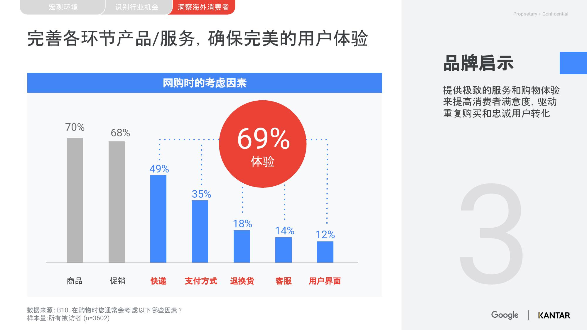 谷歌在中国能用吗2019 20a9-itzixrt3297198.jpg
