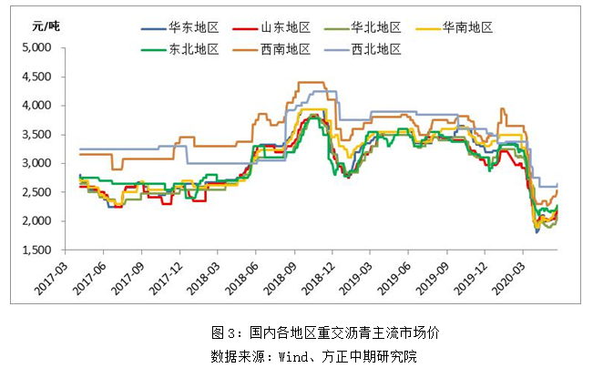 过年冲gdp_过年简笔画(2)