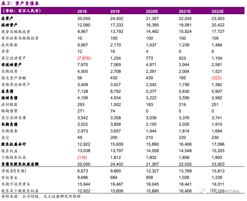 免费软件盈利点 063e-iufmpmn1133252.png
